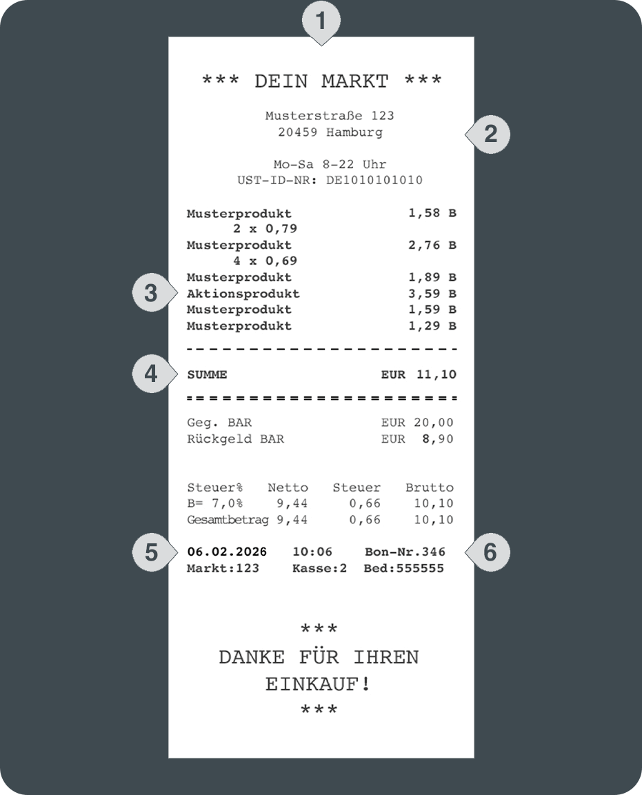 Kaufbeleg Muster