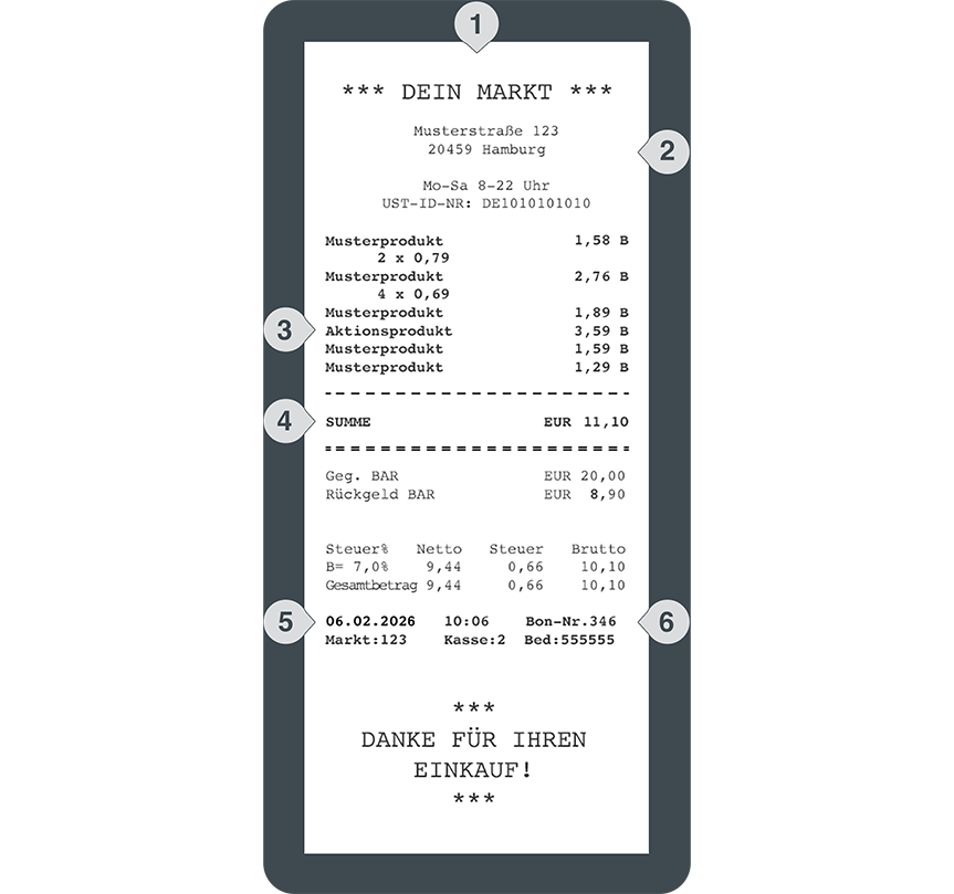 Kaufbeleg Muster